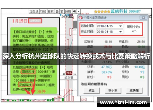 深入分析杭州篮球队的快速转换战术与比赛策略解析