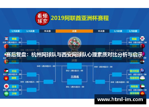 赛后复盘：杭州网球队与西安网球队心理素质对比分析与启示